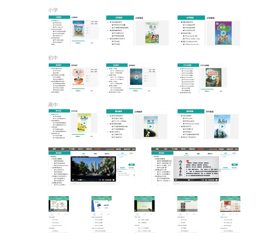 简奇 eLearning 在线学习管理系统